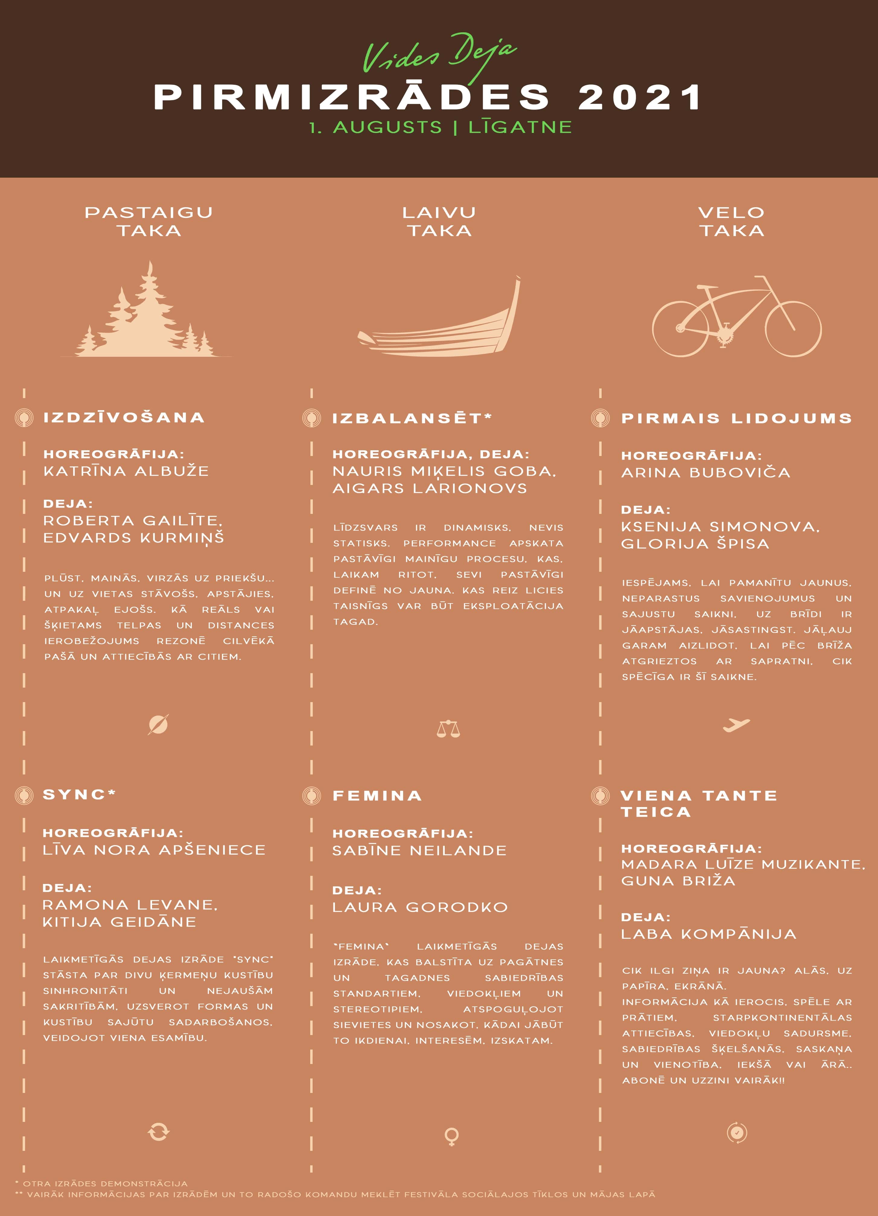 Vides Deja 1. augusta pirmizrādes // Publicitātes foto